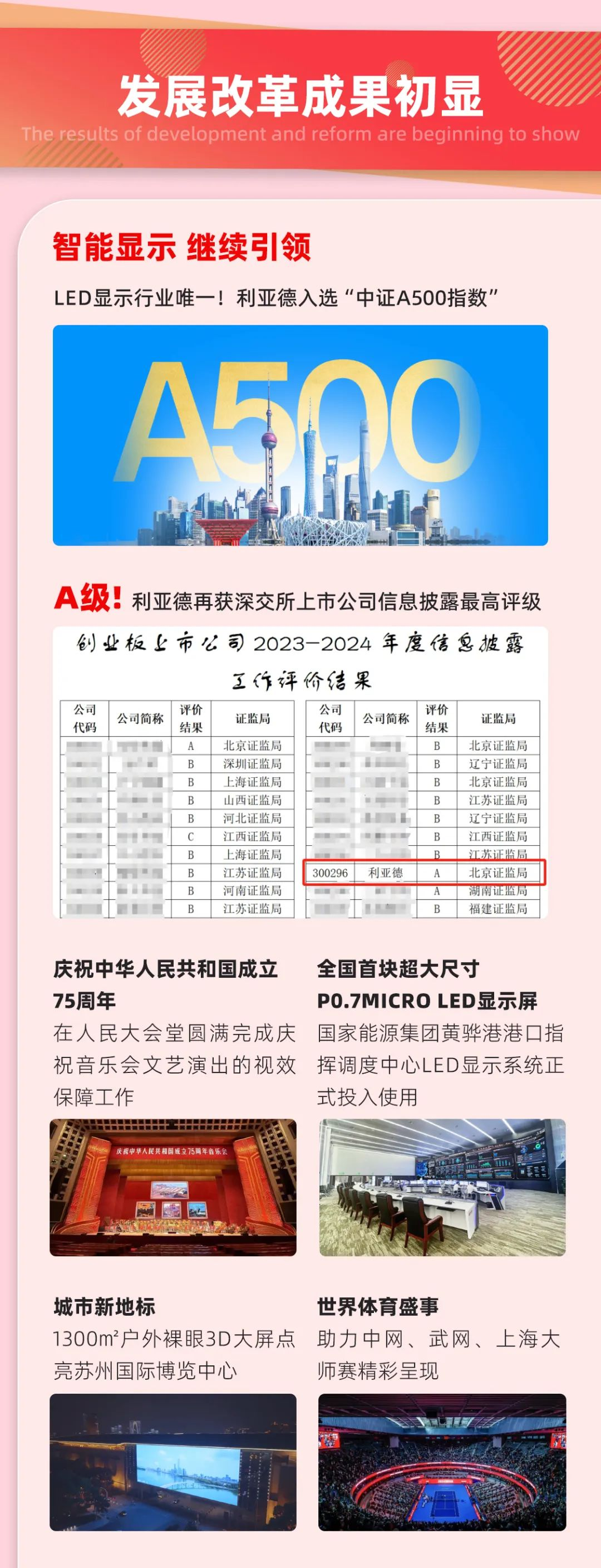 一图读懂永乐高ylg888888集团2024年前三季度报告