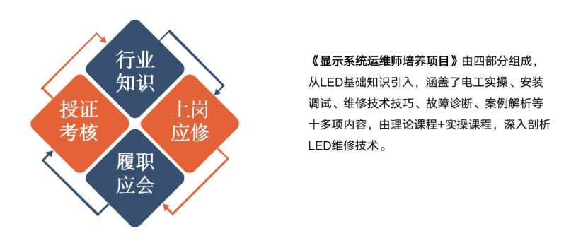 赋能人才发展 | “复盘中国行•走进永乐高ylg888888”学习活动成功举办